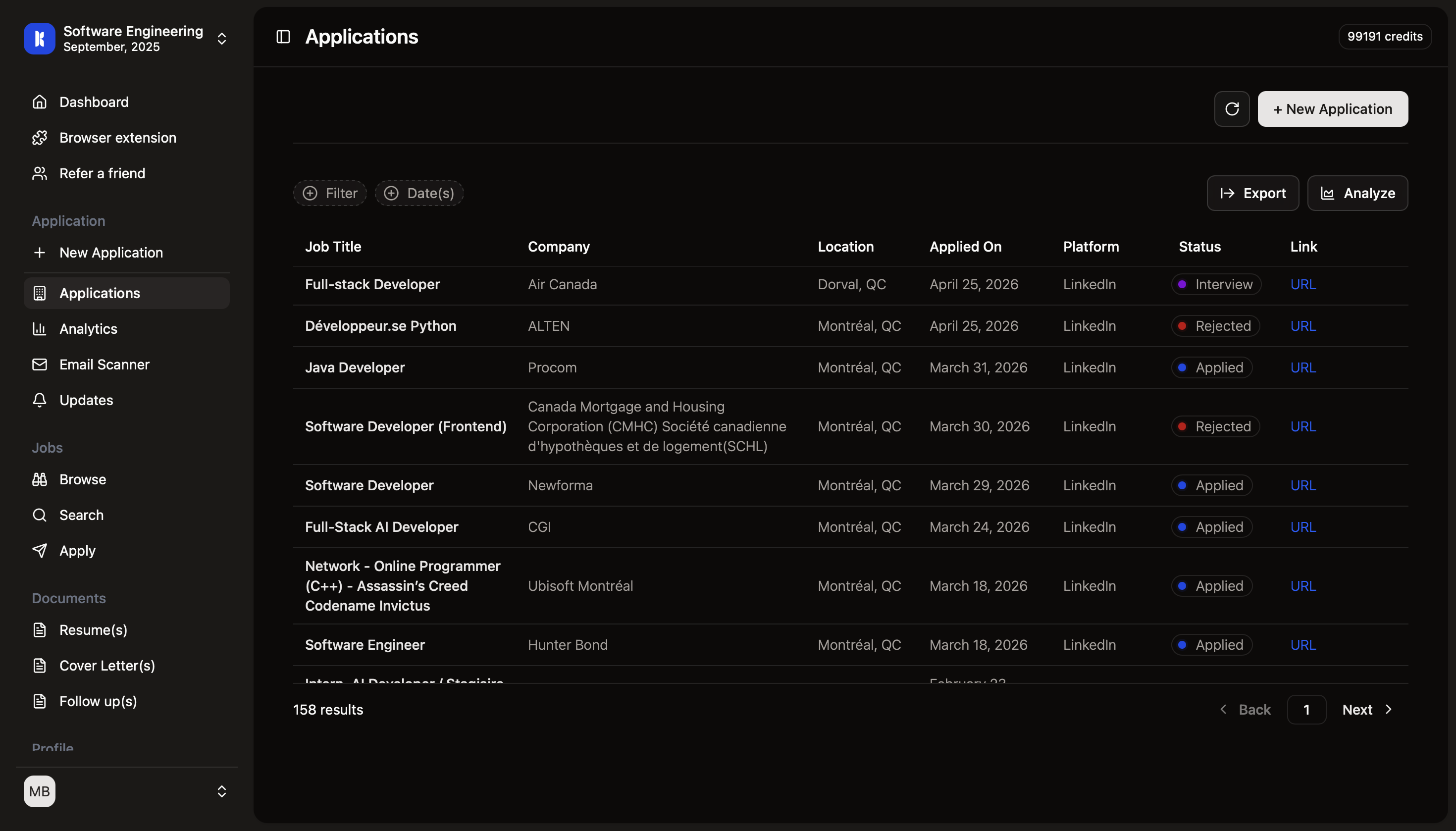 Application Dashboard